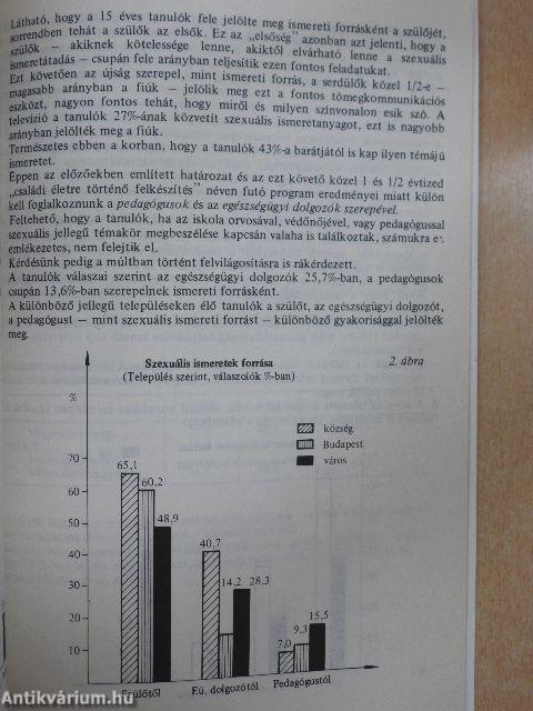 Serdülőkorú tanulók egészségmagatartása 1985-1986