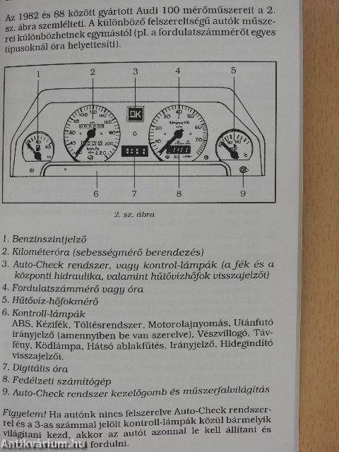 Audi 100