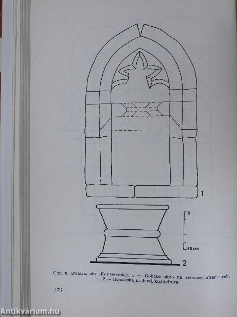 Historica Carpatica 20/1989