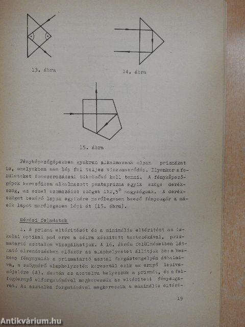 Kísérletek a geometriai fénytanból