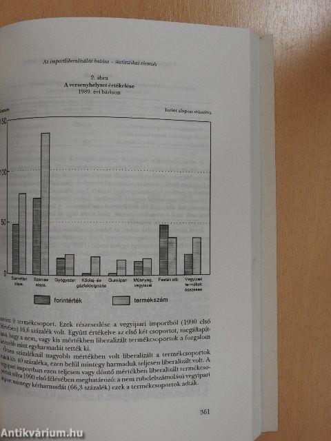 A nyitás gazdaságpolitikája - Importliberalizálási tapasztalatok