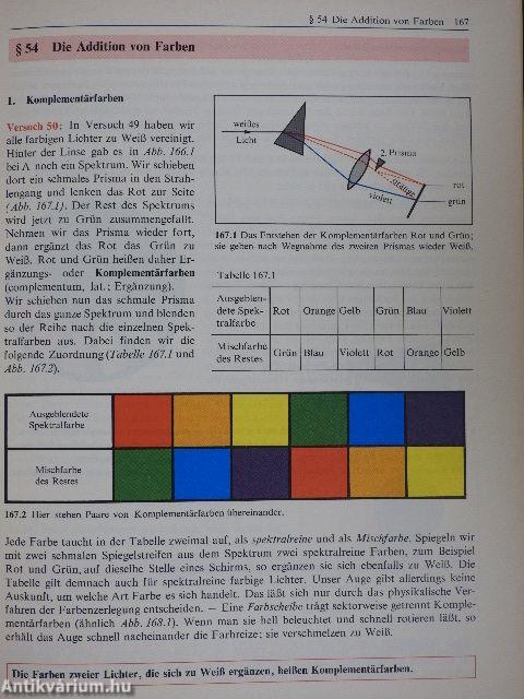 Physik