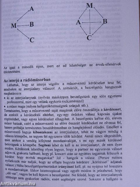 Hogyan lehetsz rádiós?