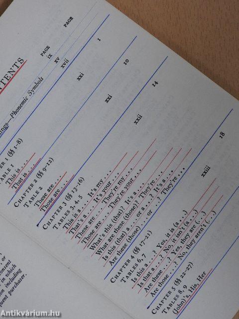 The Teaching of Structural Words and Sentence Patterns 1.