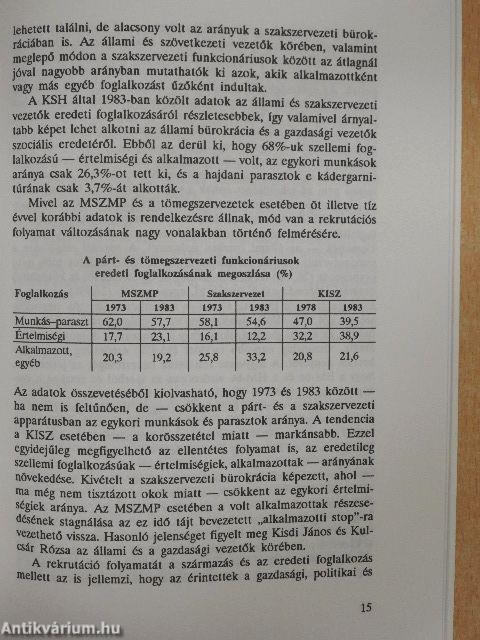 Az állami-politikai vezető réteg összetétele az 1980-as évek elején