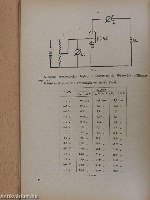 A Hódmezővásárhelyi Állami Bethlen Gábor Ált. Gimnázium évkönyve 1962-63.