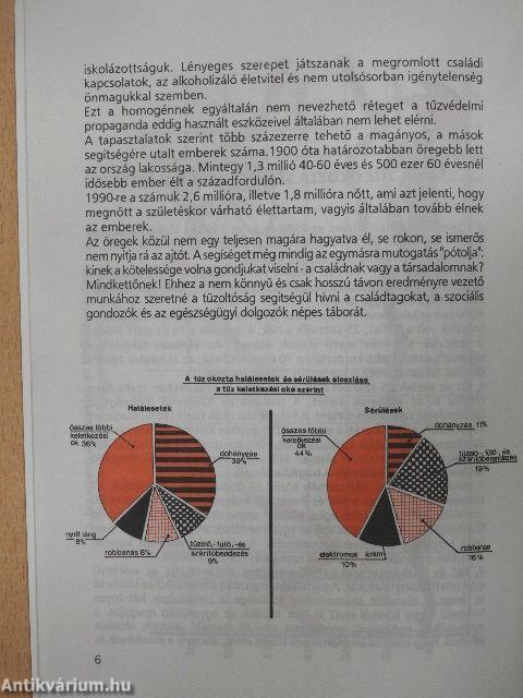 Óvjuk embertársainkat a tűztől