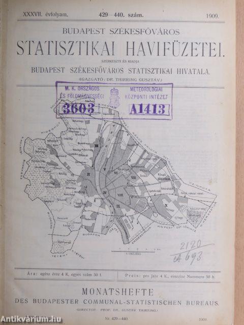 Budapest Székesfőváros statisztikai havifüzetei 1909. január-december