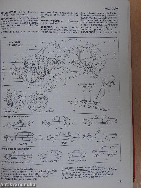 Dictionnaire USUEL