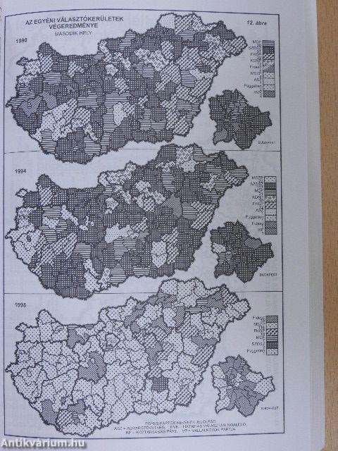 Magyarország évtizedkönyve 1988-1998. II.