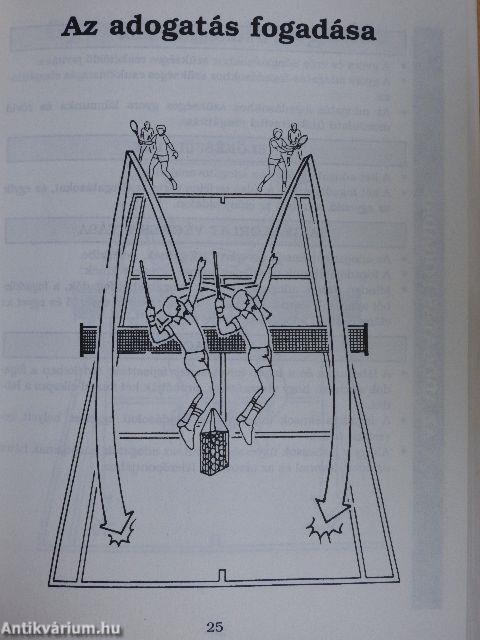 Több mint 100, profik által alkalmazott teniszgyakorlat nemzetközi könyve
