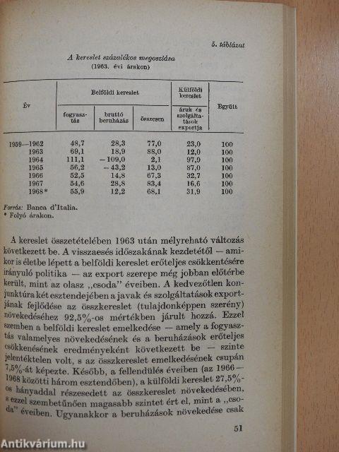 Az olasz kapitalizmus az 1970-es években