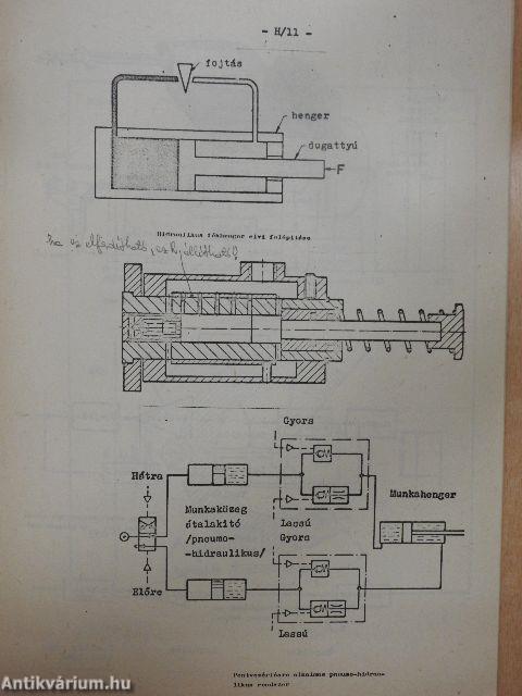 Robotok, ipari robotok