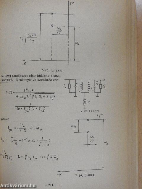 Erősítők elmélete