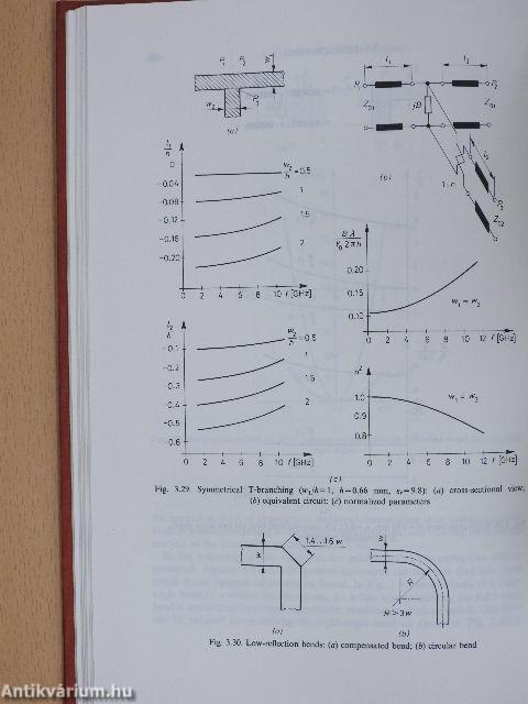 Microwave Integrated Circuits