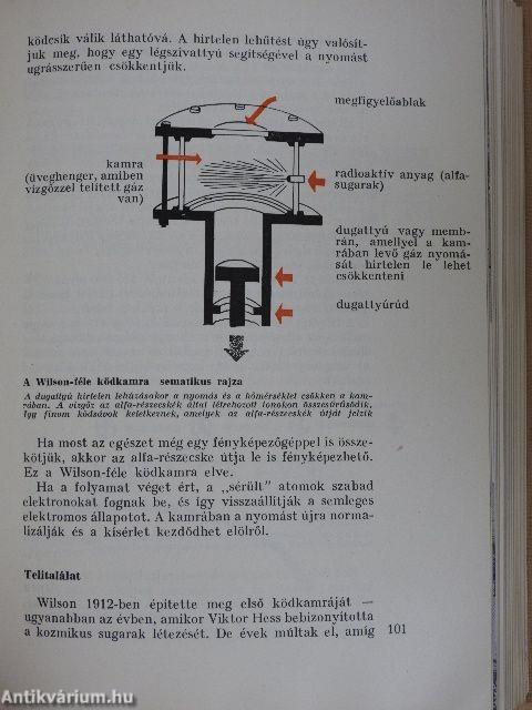 Korunk óriása az atom