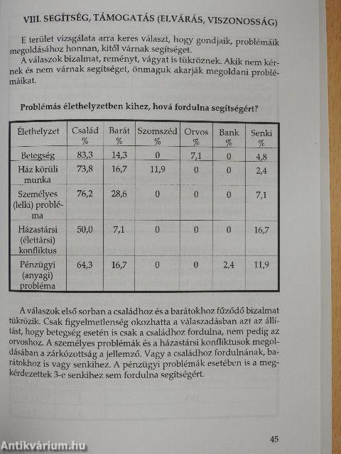 A szegedi Nyugalmazott Igazgatók Egyesületének évkönyve 2006-2010