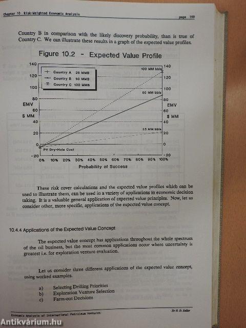 The Economic Analysis of International Petroleum Ventures