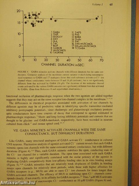 GABA and Benzodiazepine Receptors I-II