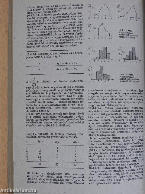 Kémia és matematika kisenciklopédia