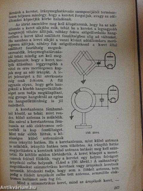 Bevezetés a rádiótechnikába