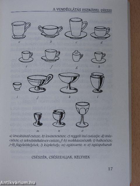 Vendégvárás