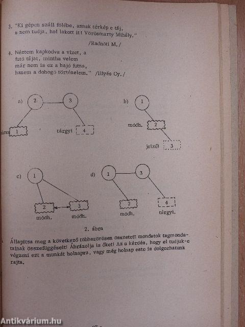 Munkafüzet (Magyar nyelv és beszédművelés) II.