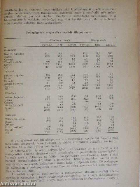 A pedagógusok helyzete és munkája