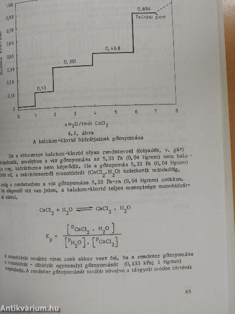 Szerves kémiai praktikum I.