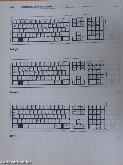 Microsoft MS-DOS 6 User's Guide