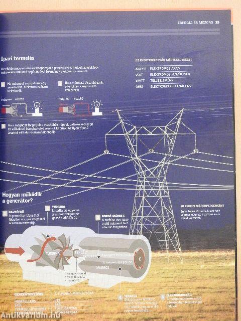 Energia és mozgás