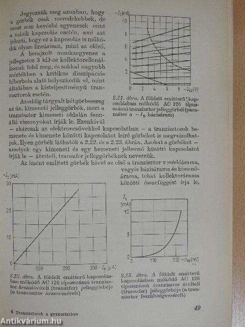 Tranzisztorok a gyakorlatban