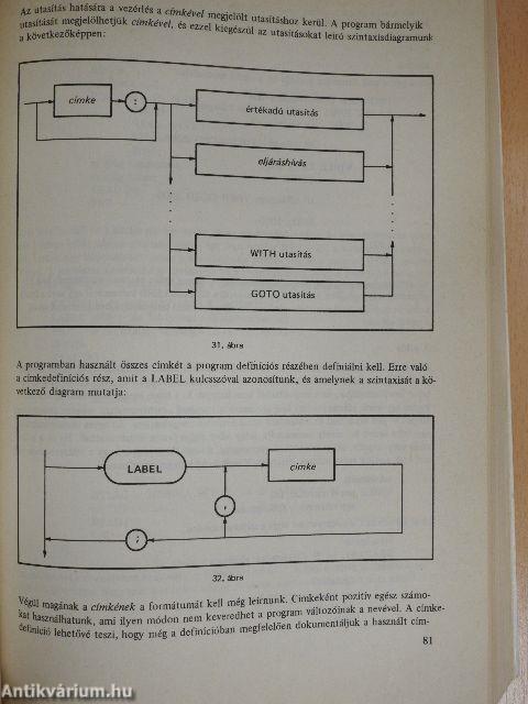 Pascal programozási nyelv