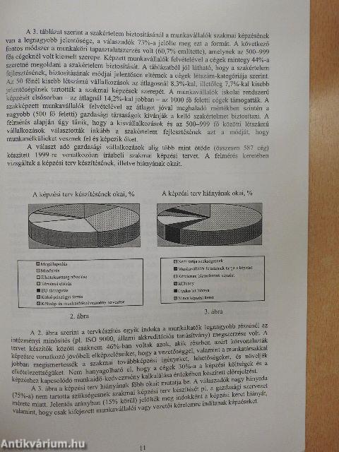 A munkahelyi képzések főbb adatai