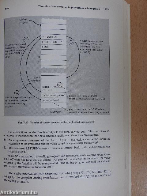 Problem Solving and Structured Programming in Fortran