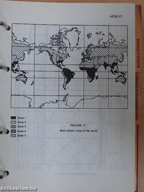 Radio Regulations 1-2