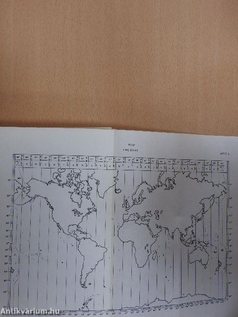 Radio Regulations 1-2