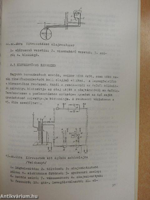 Olajtüzelő berendezések