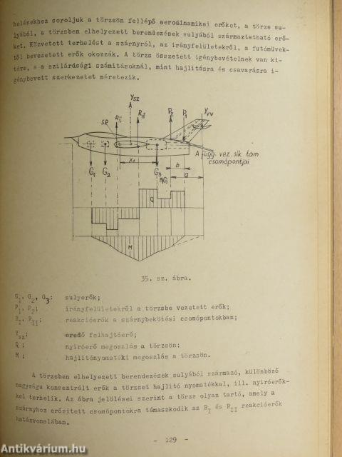 Tankönyv a motoros repülőgépvezető növendékek elméleti kiképzéséhez