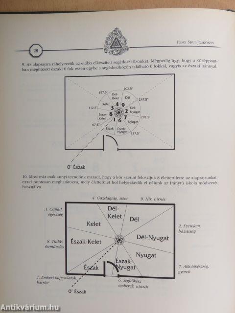 Feng Shui jóskönyv