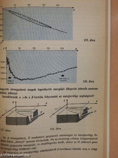 Fizika IV.