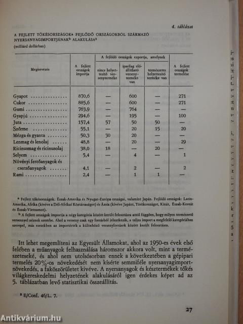 Új irányzatok a világkereskedelemben (dedikált példány)