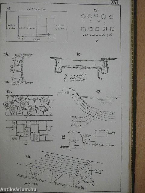 Kertészeti kézikönyv