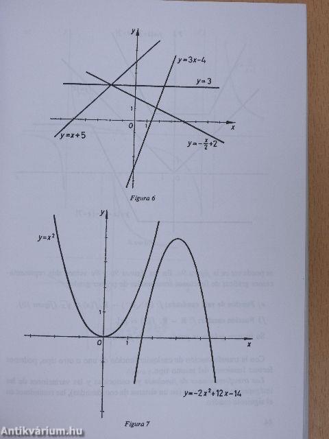 Matemáticas II.