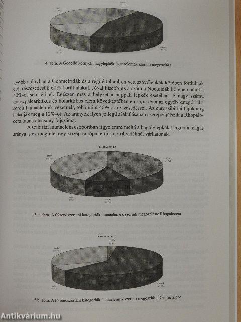 Állattani Közlemények 81.