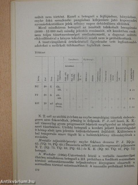 Pszichológiai tesztvizsgálatok talamusz-tumoros betegeknél