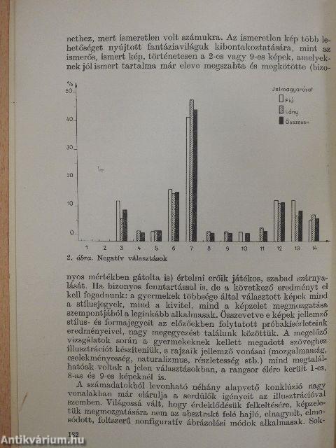 Könyvillusztrációk hatásának kísérleti vizsgálata serdülő gyermekek körében