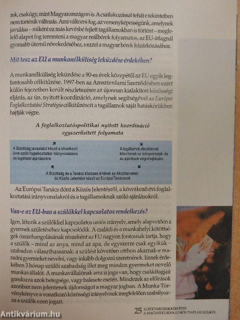 A leggyakoribb kérdések a magyar európai uniós csatlakozásról 2002