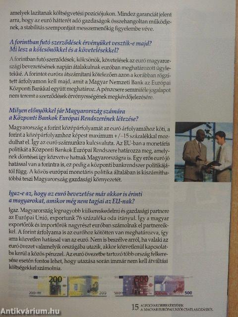 A leggyakoribb kérdések a magyar európai uniós csatlakozásról 2002