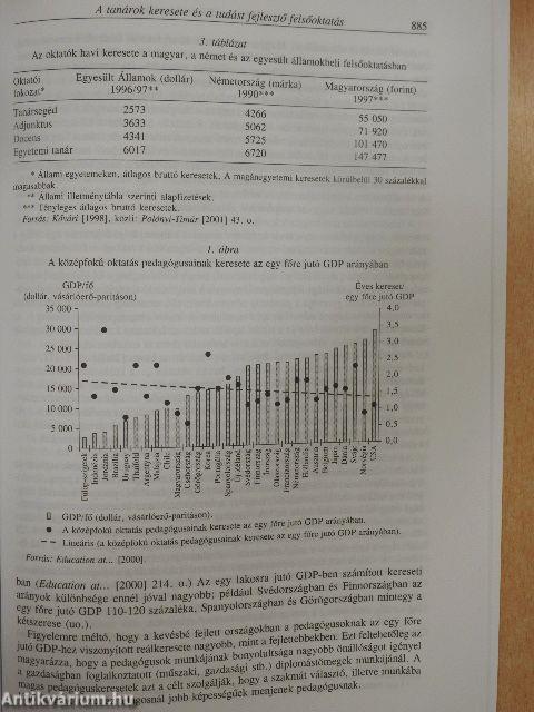 Közgazdasági Szemle 2001. október